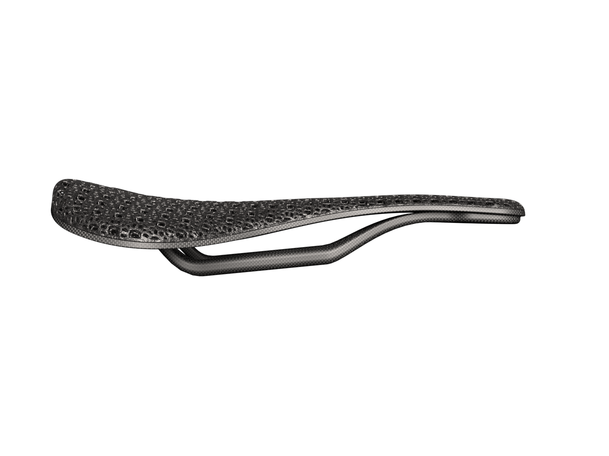 R7